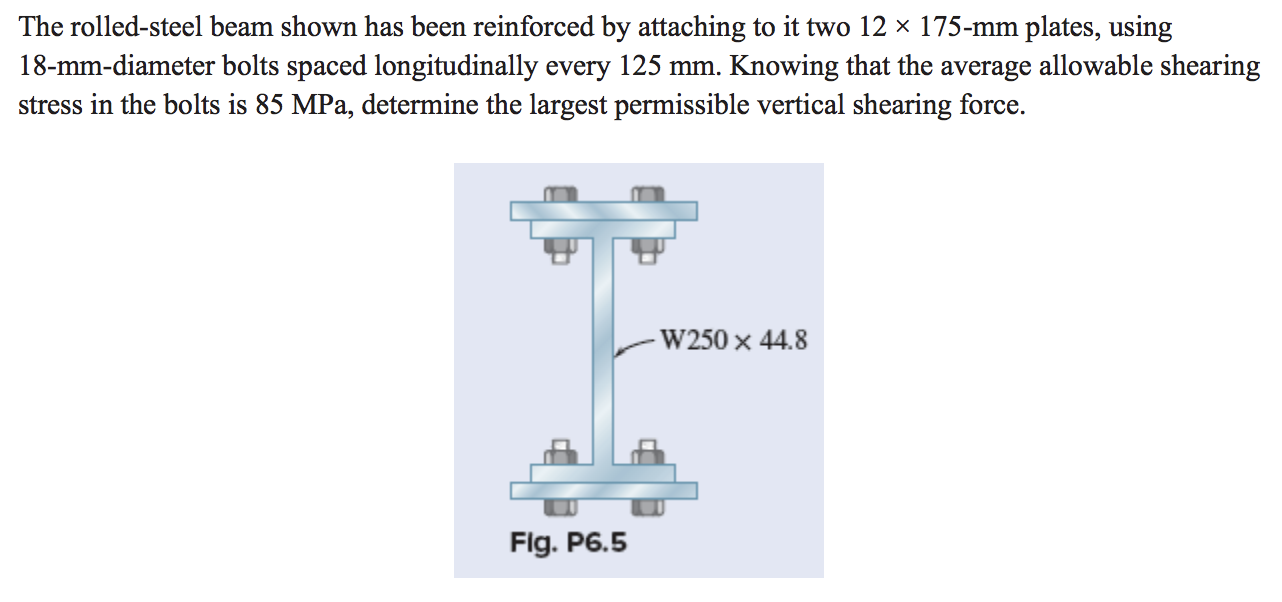 The Rolled Steel Beam Shown Has Been Reinforced Chegg 