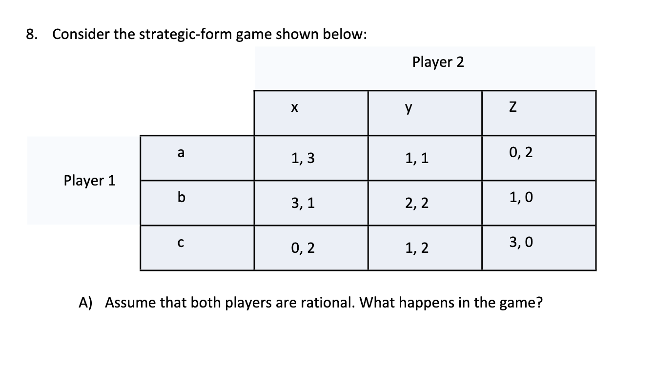 Solved 8. Consider the strategic-form game shown below: A) | Chegg.com
