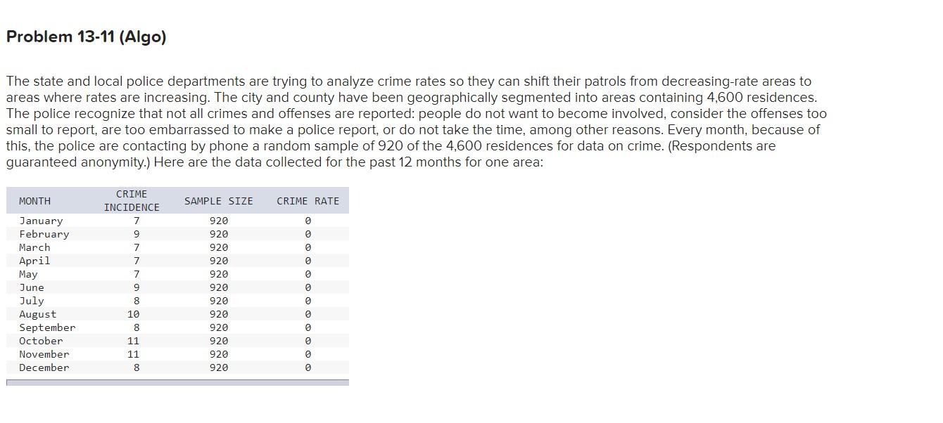 Solved Problem 13-11 (Algo) The state and local police | Chegg.com