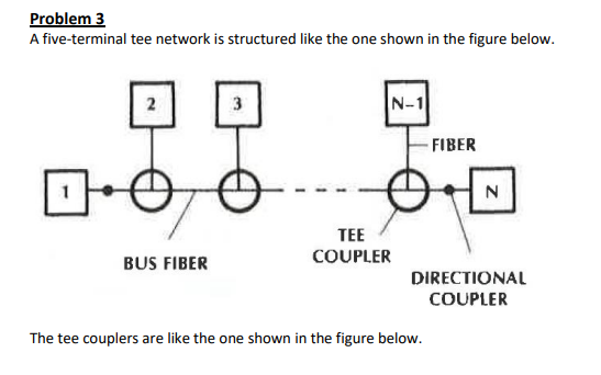 Solved Problem 3 A five-terminal tee network is structured | Chegg.com
