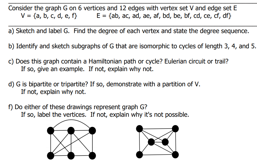 Solved Consider The Graph G On 6 Vertices And 12 Edges Wi Chegg Com