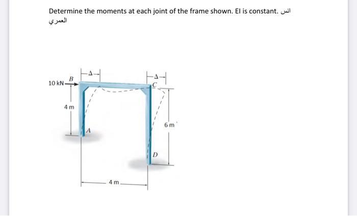 Solved Determine The Moments At Each Joint Of The Frame | Chegg.com