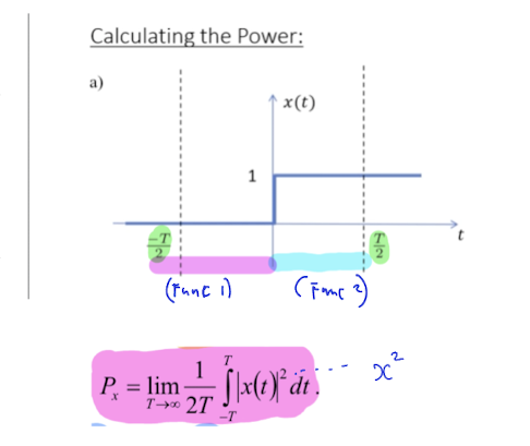 Calculating the Power:
a
\[
P_{x}=\lim _{T \rightarrow \infty} \frac{1}{2 T} \int_{-T}^{T}|x(t)|^{2} \dot{d} t \cdots x^{2}
\