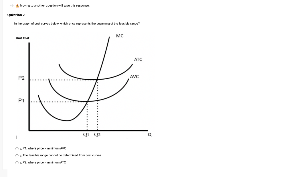 Solved a. Marginal Product is 8400 and Marginal Cost is
