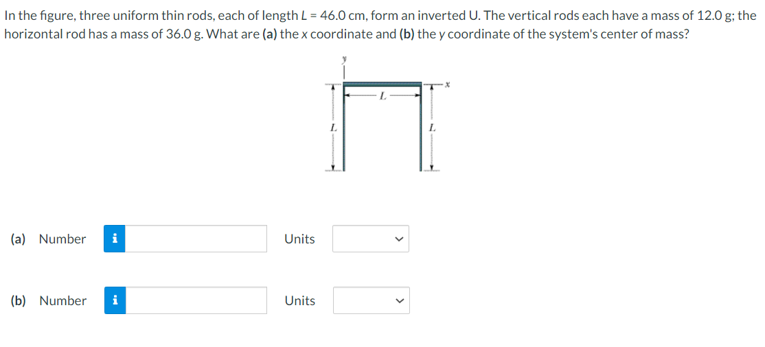 Solved In the figure, three uniform thin rods, each of | Chegg.com