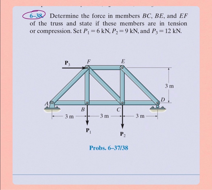 Solved I need to write a function in Matlab for this statics | Chegg.com