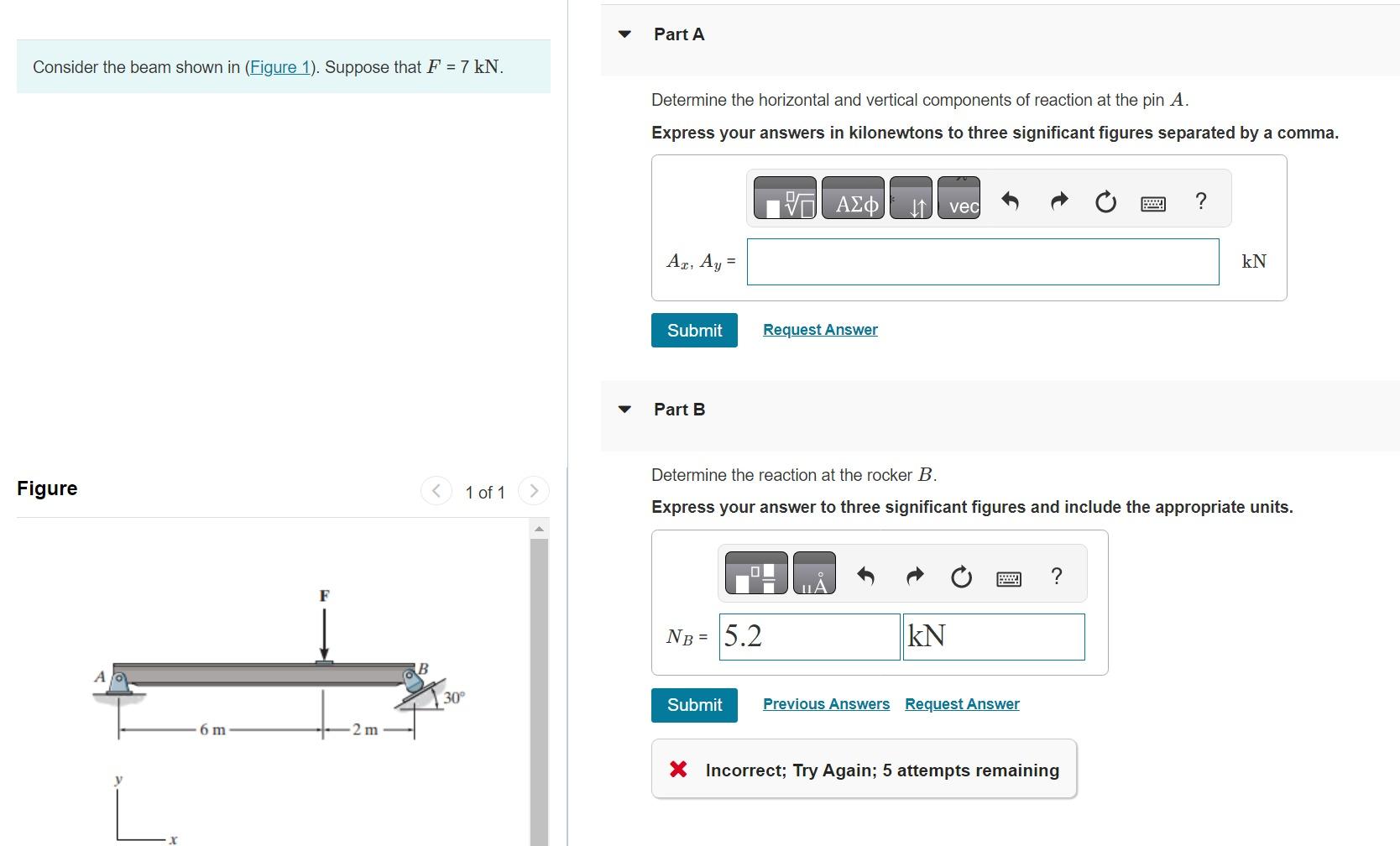 Solved Consider The Beam Shown In (Figure 1). Suppose That | Chegg.com