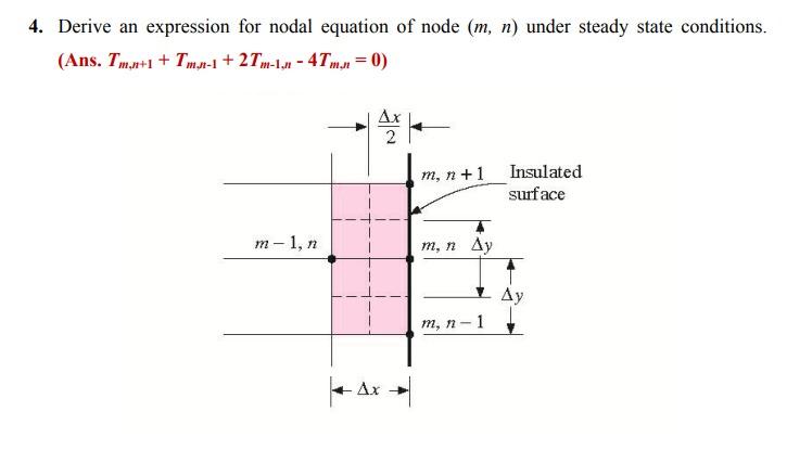 Solved Derive an expression for nodal equation of node (m, | Chegg.com