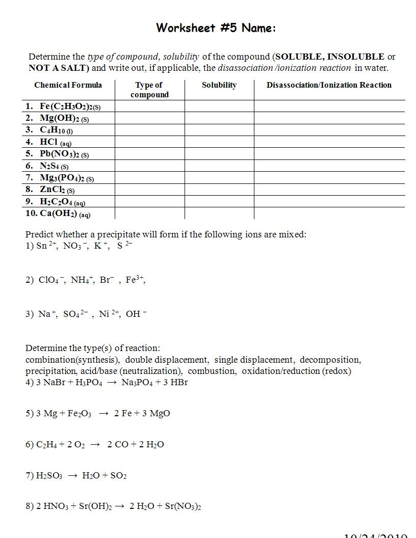 solved-worksheet-5-name-determine-the-type-of-compound-chegg