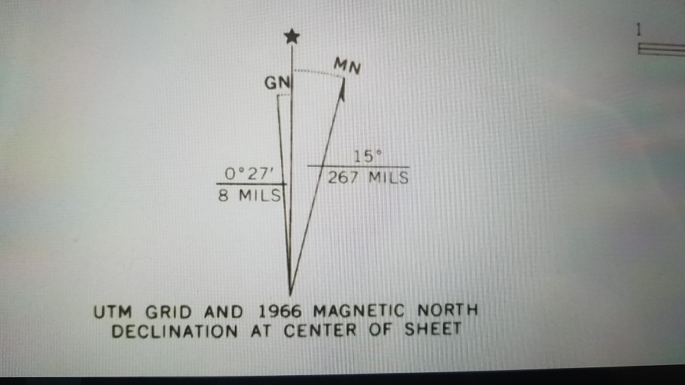 Solved MN GN 15% 0°27' 267 MILS 8 MILS UTM GRID AND 1966 | Chegg.com