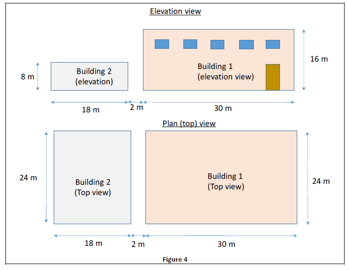 Solved a) Consider the two buildings shown in Figure 4. The | Chegg.com