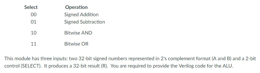 Solved Write code in verilog to represet a 32 bit ALU that | Chegg.com