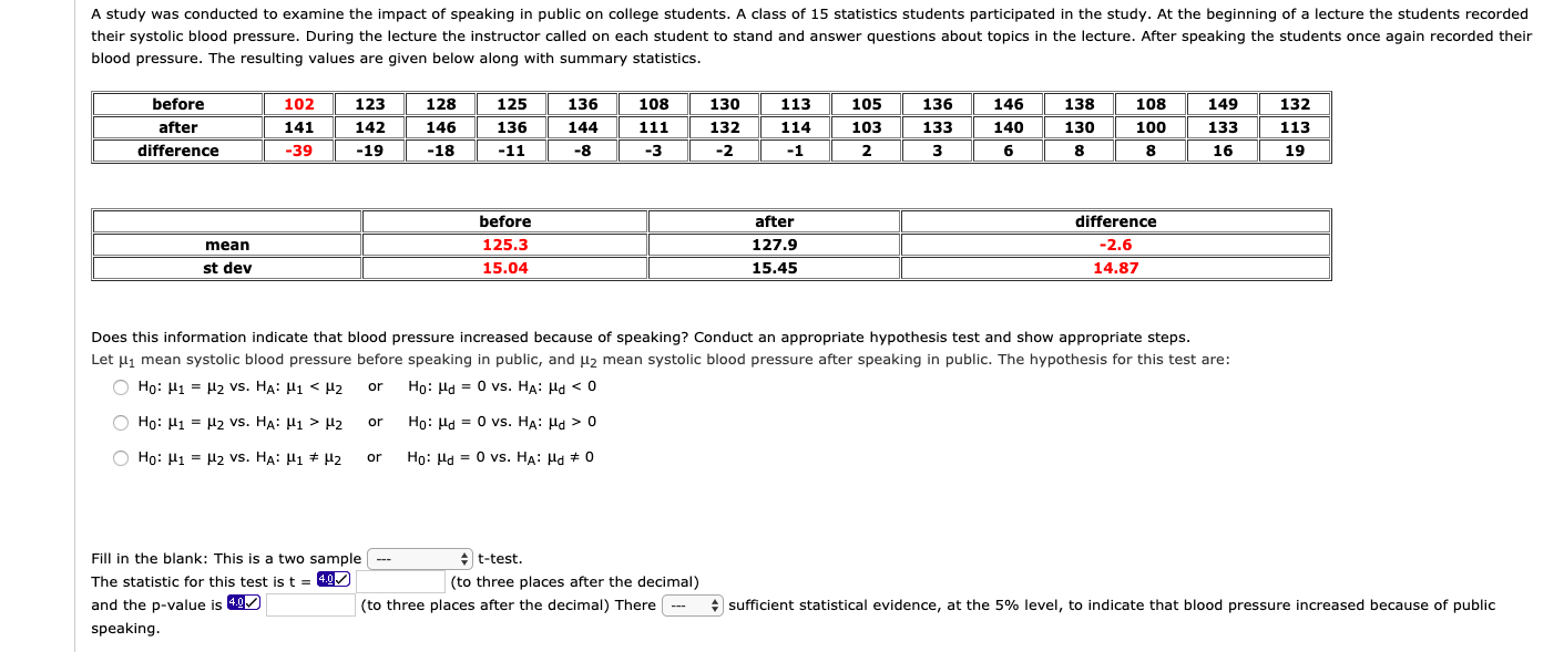 Solved A study was conducted to examine the impact of | Chegg.com