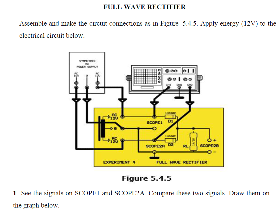 Solved FULL WAVE RECTIFIER Assemble and make the circuit | Chegg.com