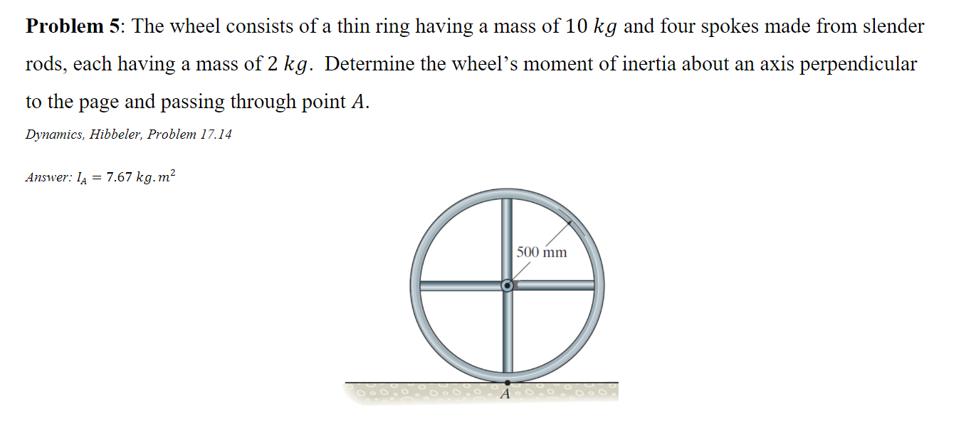 Solved Problem 5: The wheel consists of a thin ring having a | Chegg.com