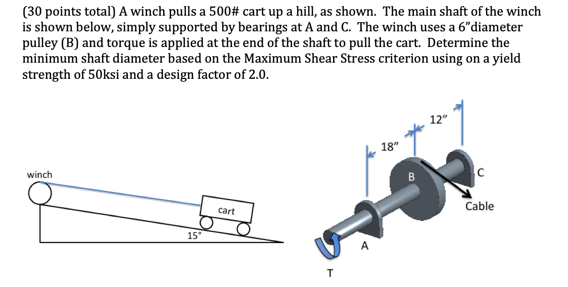 Solved (30 points total) A winch pulls a 500 cart up a