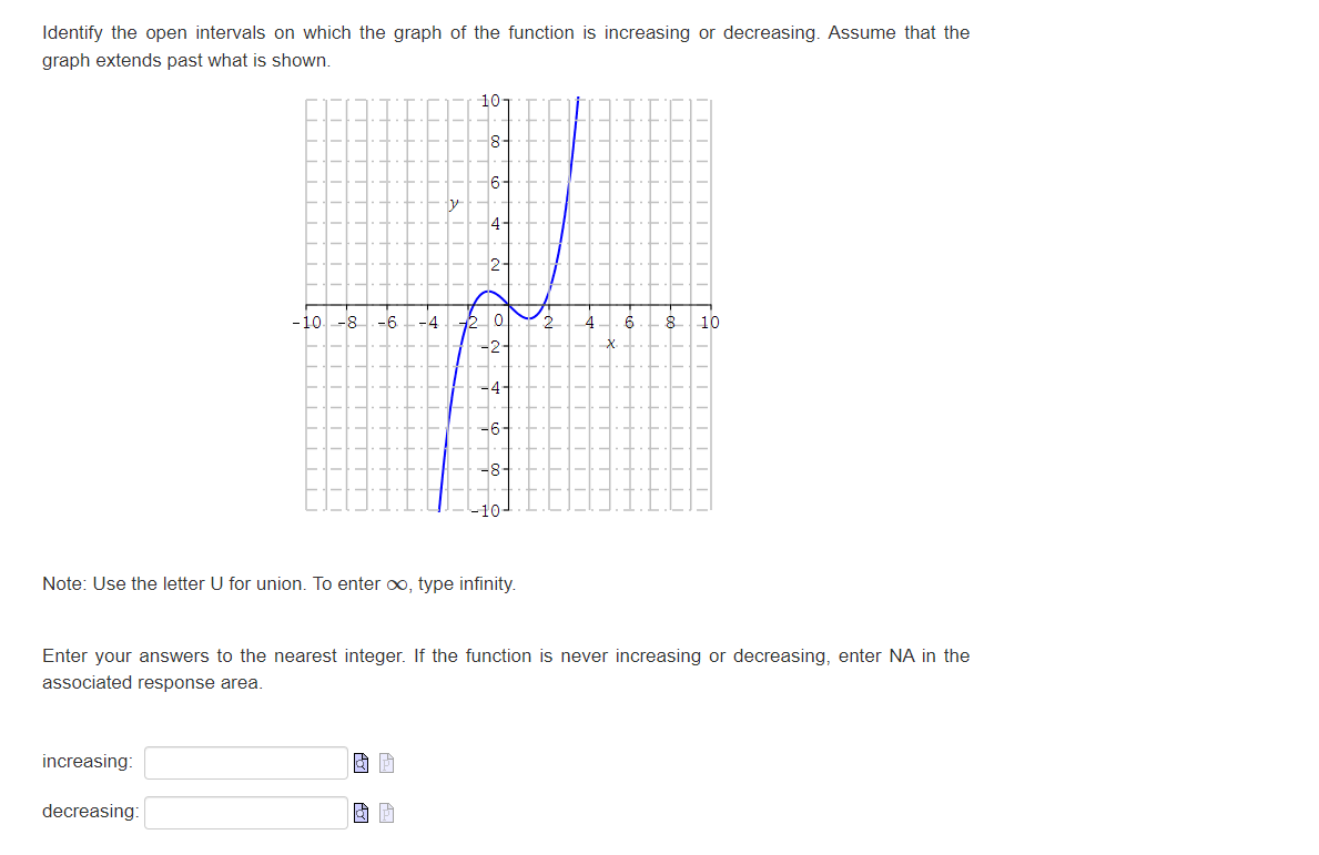 Solved Identify the open intervals on which the graph of the | Chegg.com