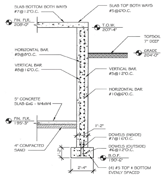 Solved Determine the cubic yards of concrete for slab on