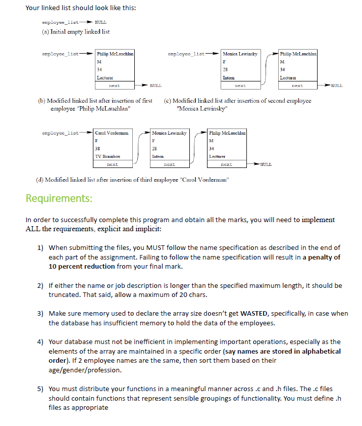 Solved Employee Database Implementation Problem Statement | Chegg.com