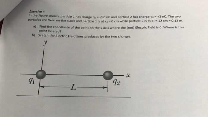 Solved In The Figure Shown, Particle 1 Has Charge Q_1 = -8.0 | Chegg.com