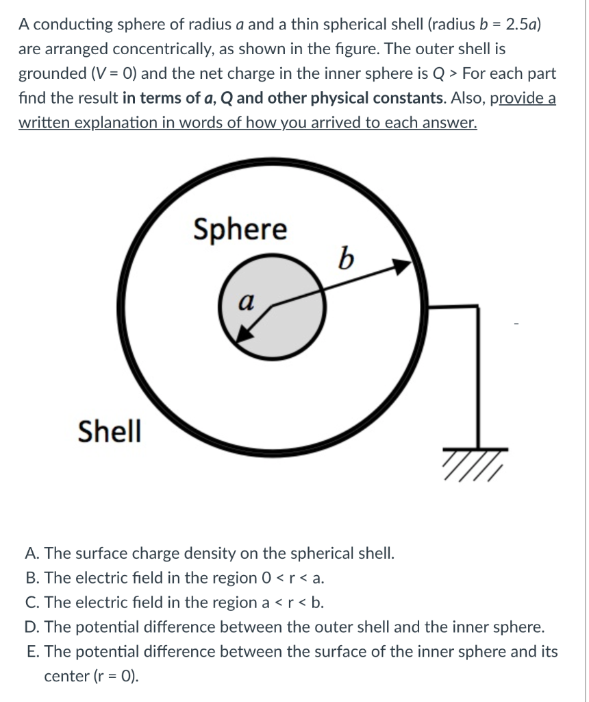 Solved A conducting sphere of radius a and a thin spherical | Chegg.com