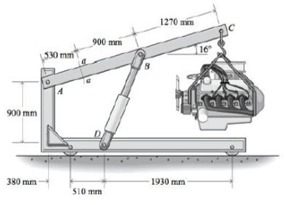 Solved In the crane shown, a car engine weighing 360kg is | Chegg.com