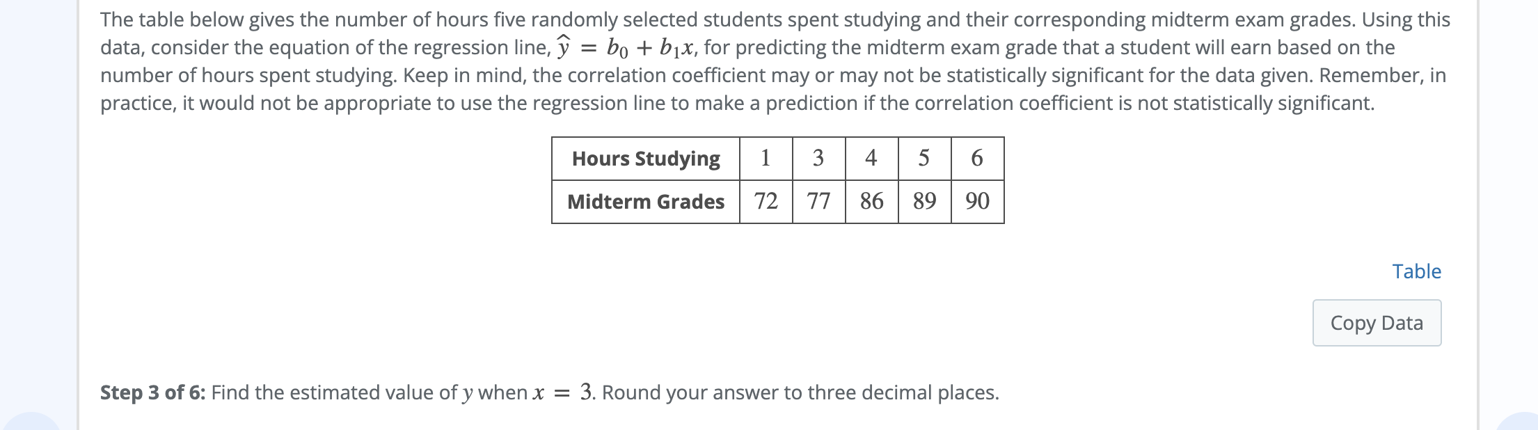 Solved The table below gives the number of hours five | Chegg.com