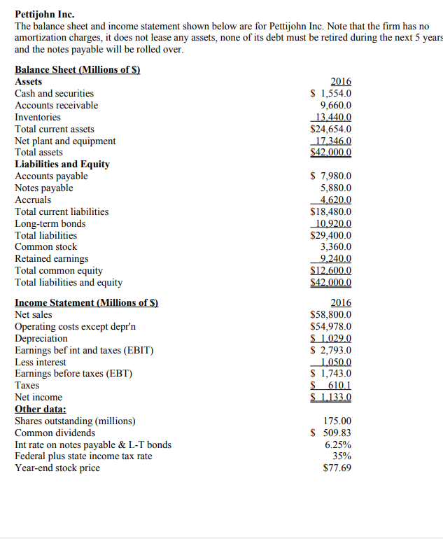 Solved Refer to the data for Pettijohn Inc. What is the | Chegg.com