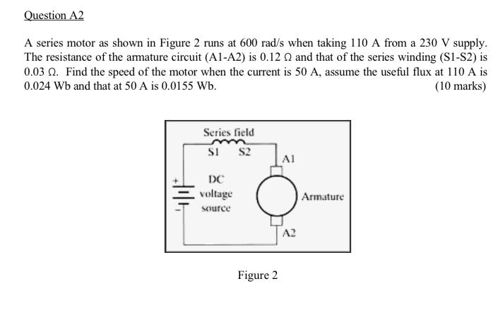 Solved Question A2 A series motor as shown in Figure 2 runs | Chegg.com