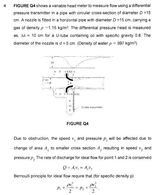 Solved 4. FIGURE Q4 shows a variable head meter to measure