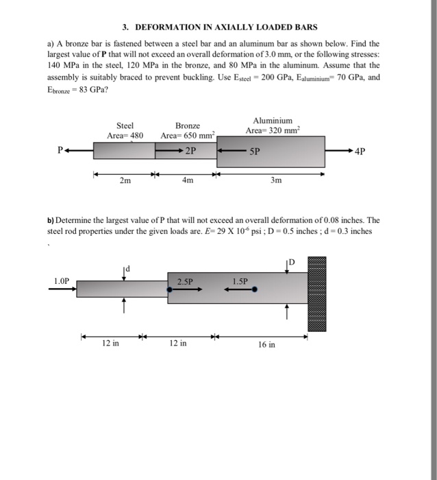 Solved DEFORMATION IN AXIALLY LOADED BARS A bronze bar is | Chegg.com