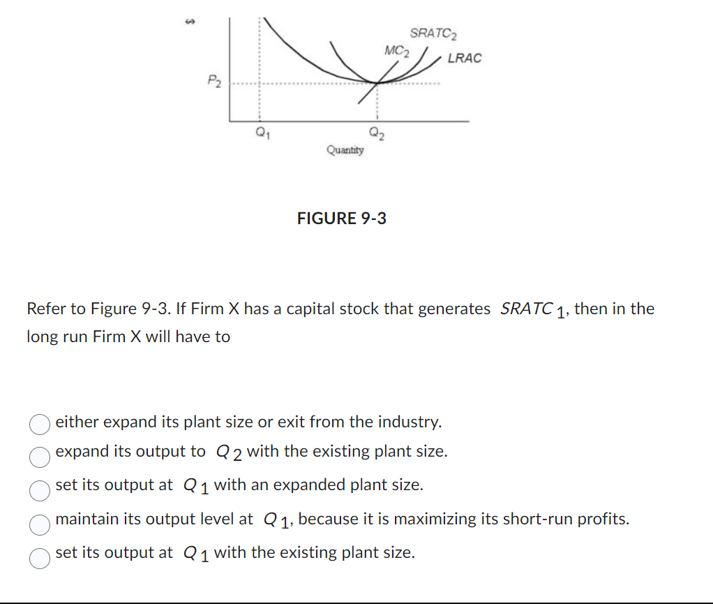 Solved Consider the following cost curves for Firm X, a | Chegg.com