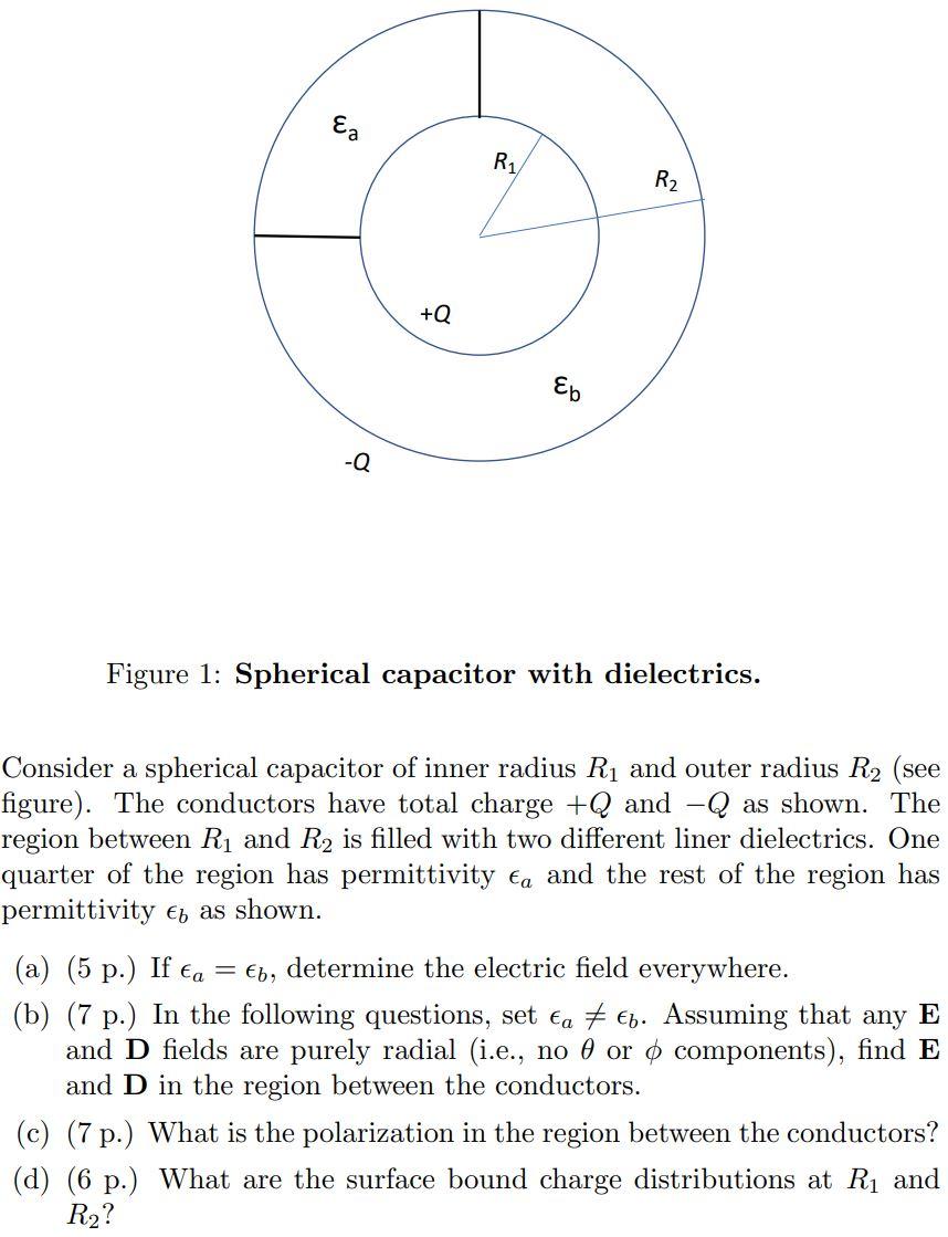 Solved Ea R1 R2 +Q E -Q Figure 1: Spherical capacitor with | Chegg.com