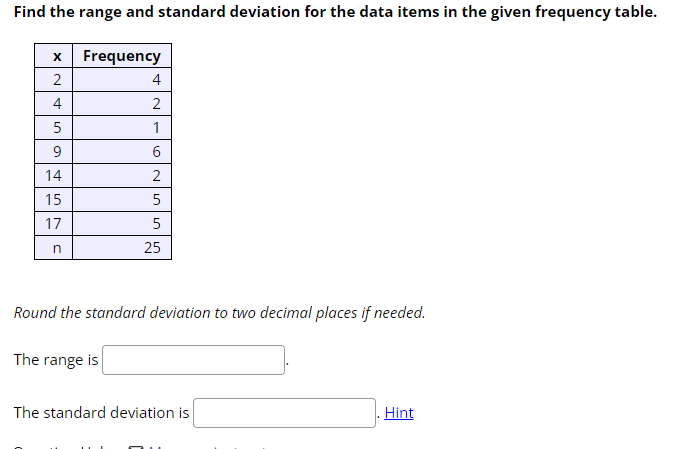 Solved Find the range and standard deviation for the data | Chegg.com