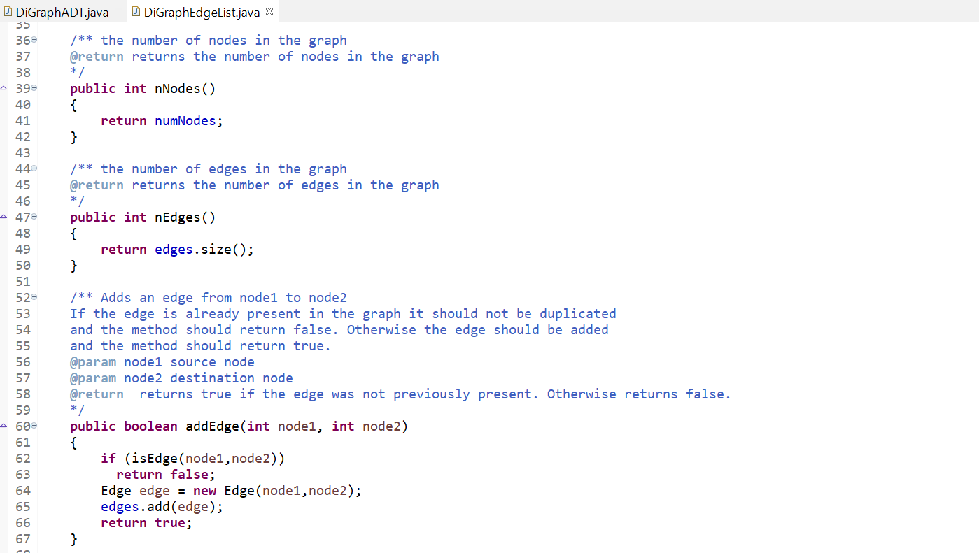 Solved Part 1: Produce an implementation of the DiGraphADT | Chegg.com