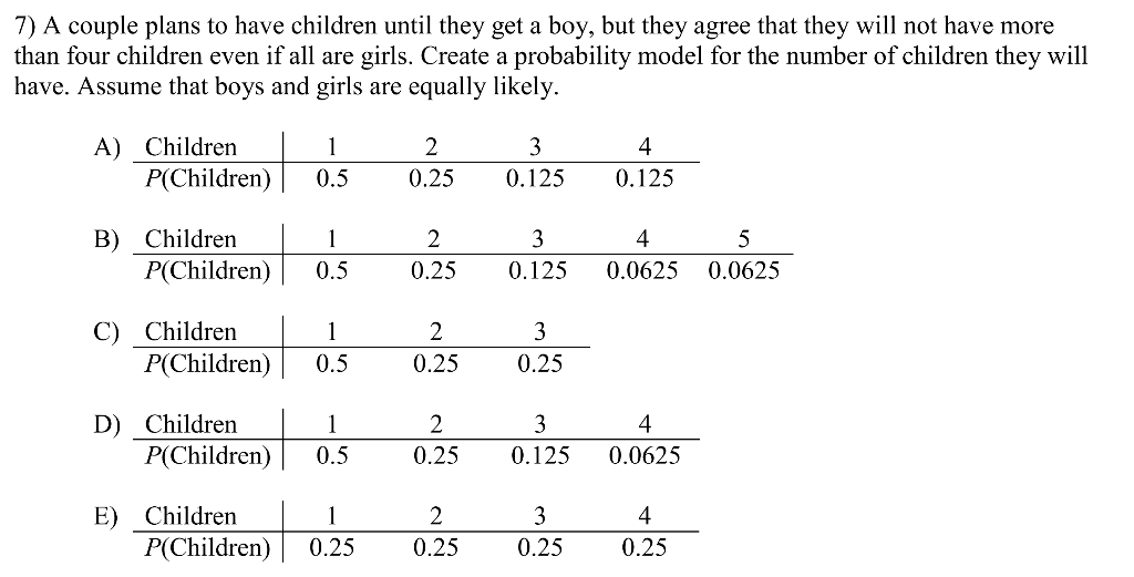 Solved 7) A Couple Plans To Have Children Until They Get A | Chegg.com