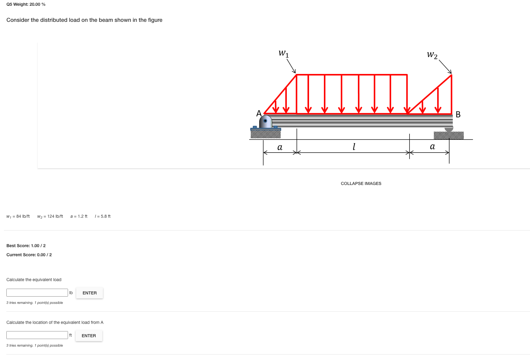 Solved Consider the distributed load on the beam shown in | Chegg.com