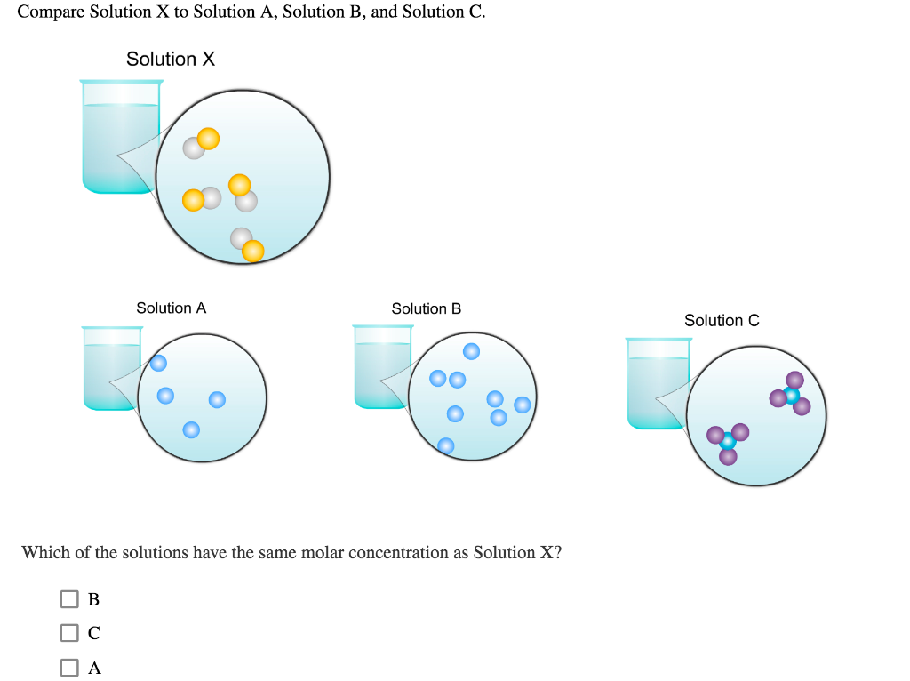 Solved Compare Solution X To Solution A, Solution B, And | Chegg.com