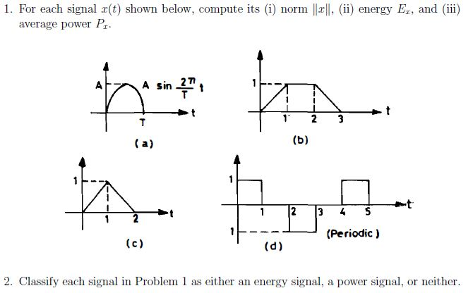 Solved 1. For each signal x(t) shown below, compute its (i) | Chegg.com