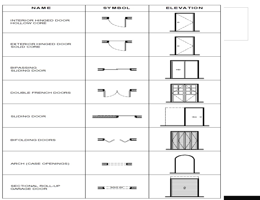 door symbol elevation