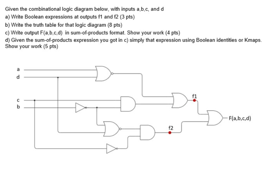 Solved Given The Combinational Logic Diagram Below, With | Chegg.com