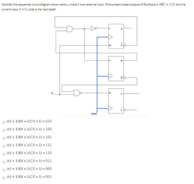 Solved Consider the sequential circuit diagram shown below, | Chegg.com