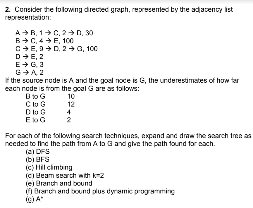 Solved 2. Consider The Following Directed Graph, Represented | Chegg.com