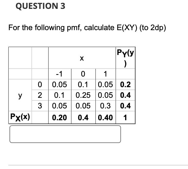Solved For the following pmf, calculate E(XY) (to 2dp)