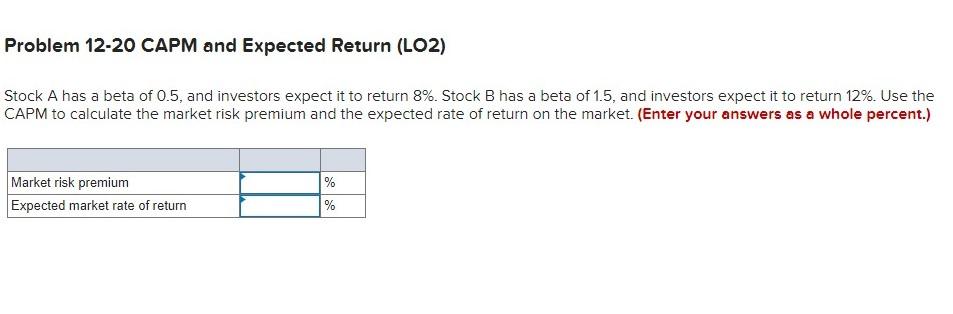 Problem 12-20 CAPM and Expected Return (LO2) Stock A has a beta of 0.5, and investors expect it to return 8%. Stock B has a b