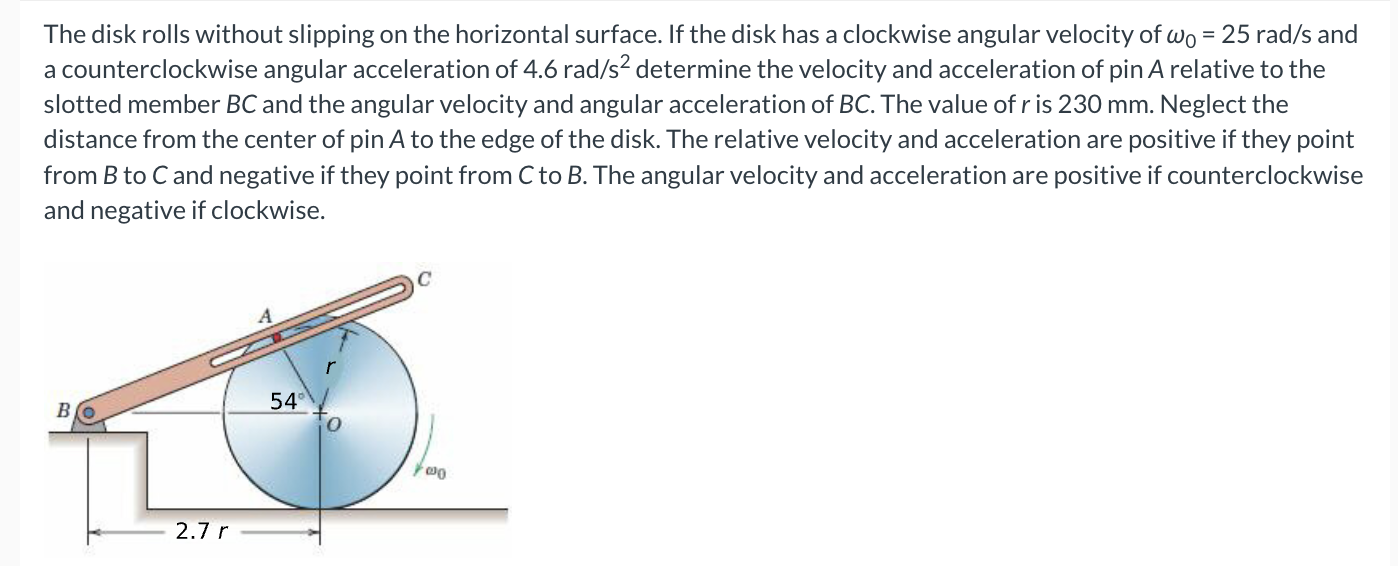 Solved The disk rolls without slipping on the horizontal | Chegg.com