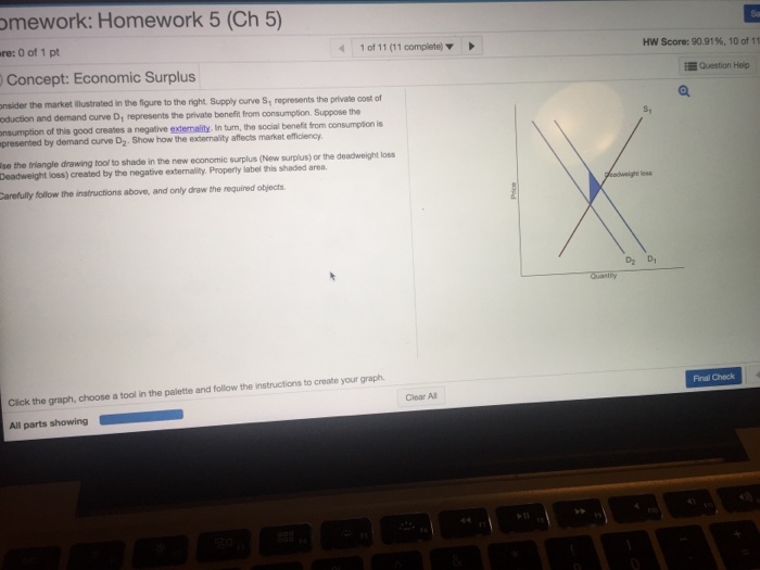 Solved Consider the market illustrated in the figure to the