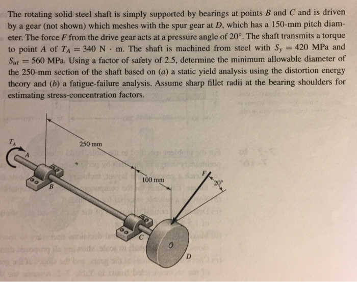 Solved Calculate the reaction forces at bearings B and C on