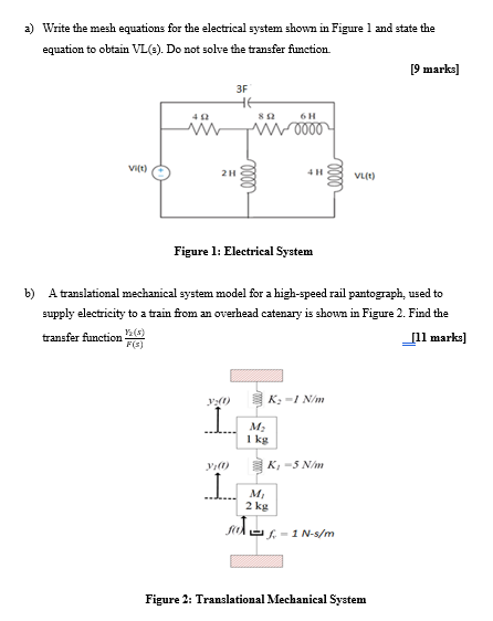 Solved a) Write the mesh equations for the electrical system | Chegg.com