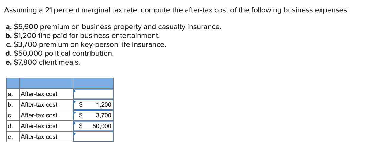 assuming-a-21-percent-marginal-tax-rate-compute-the-after-tax-cost-of